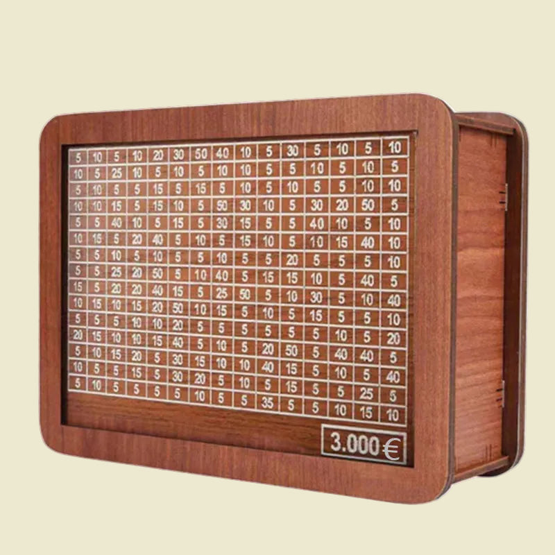 Retro Milestone Tracker
