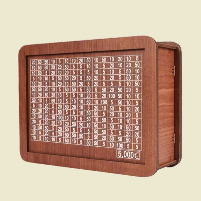 Retro Milestone Tracker