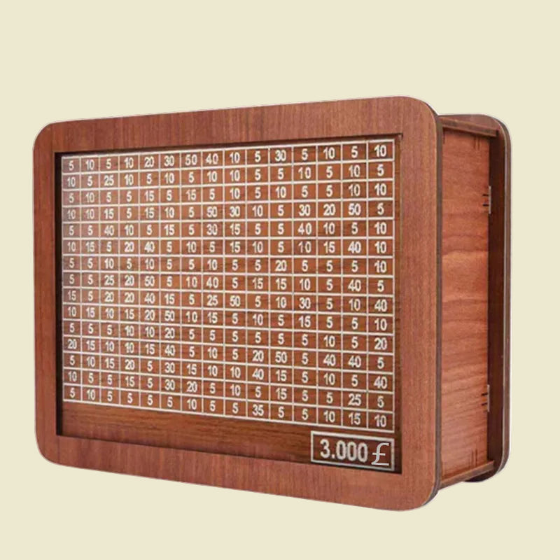 Retro Milestone Tracker