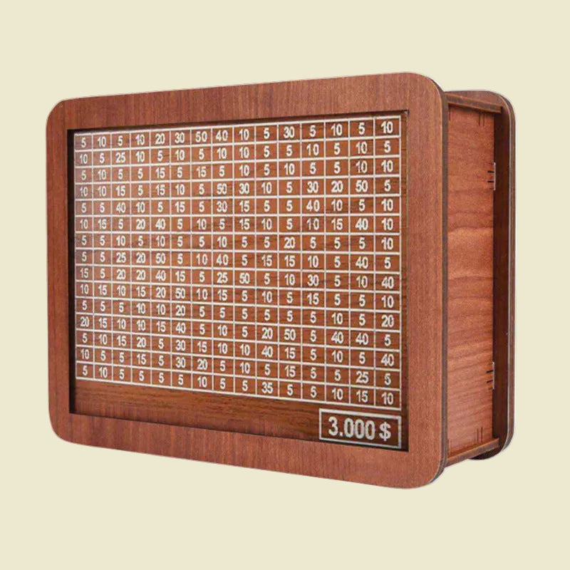 Retro Milestone Tracker