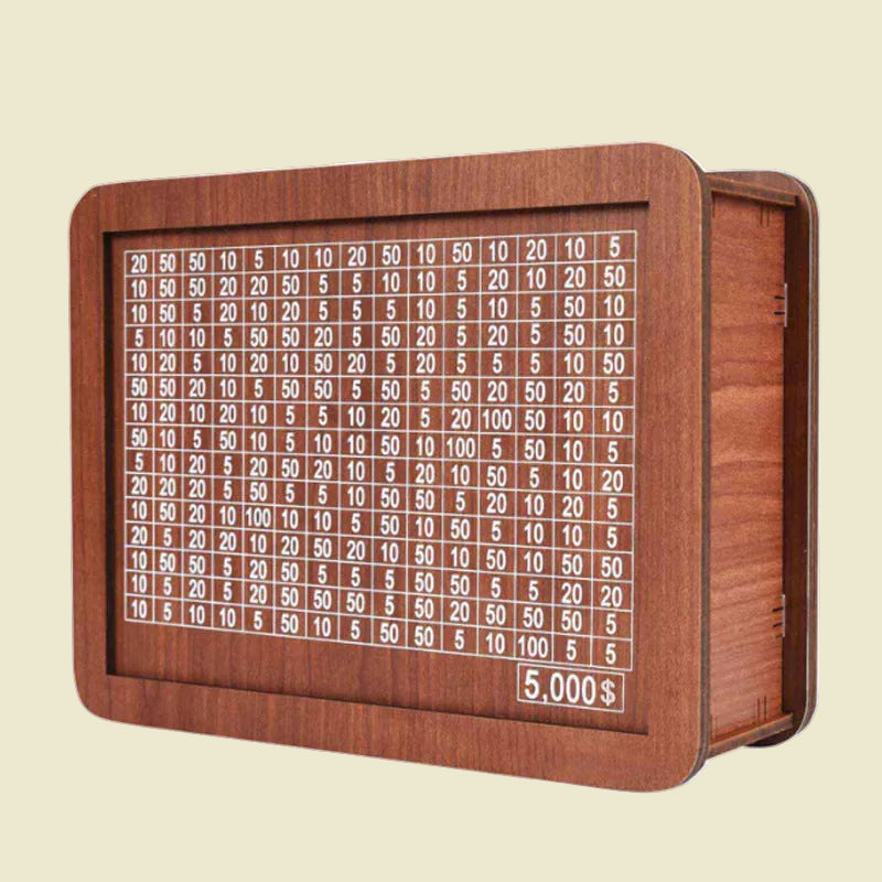 Retro Milestone Tracker